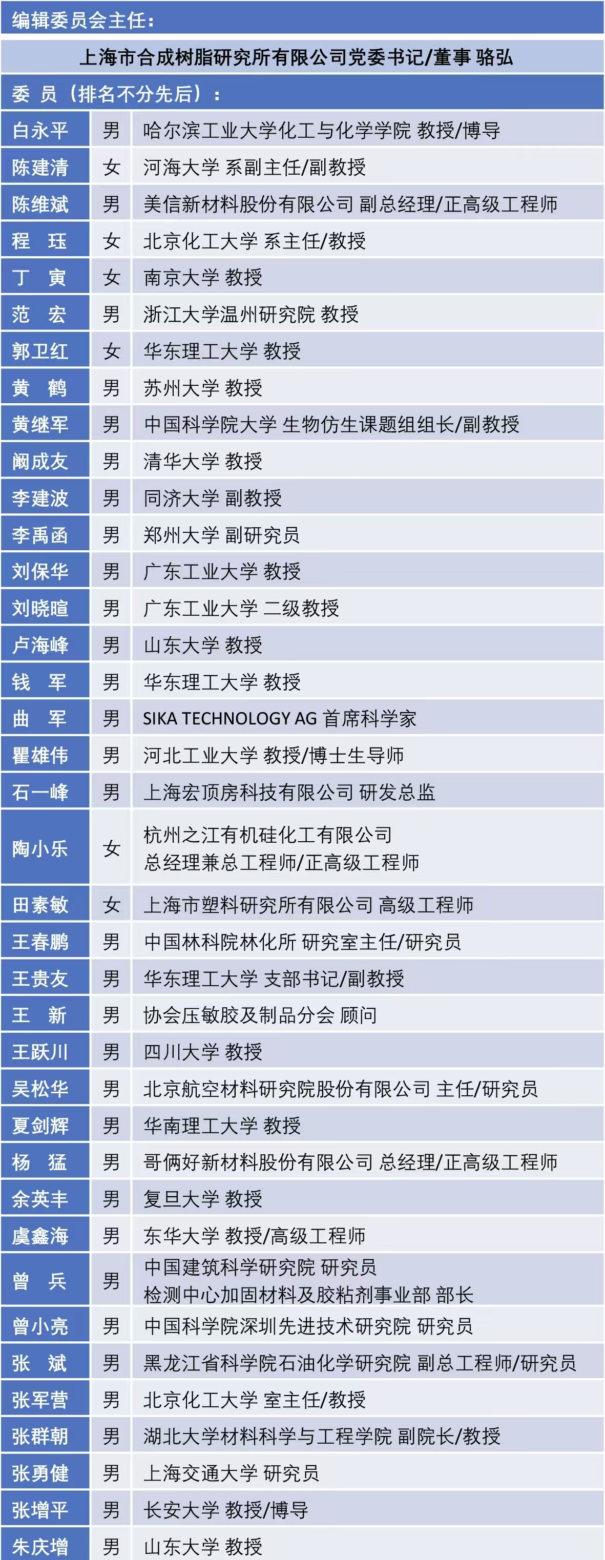 _cgi-bin_mmwebwx-bin_webwxgetmsgimg__&MsgID=9119594164247520692&skey=@crypt_ac1374e7_600109e946a06e236bef8af48f3a306d&mmweb_appid=wx_webfilehelper.jpg